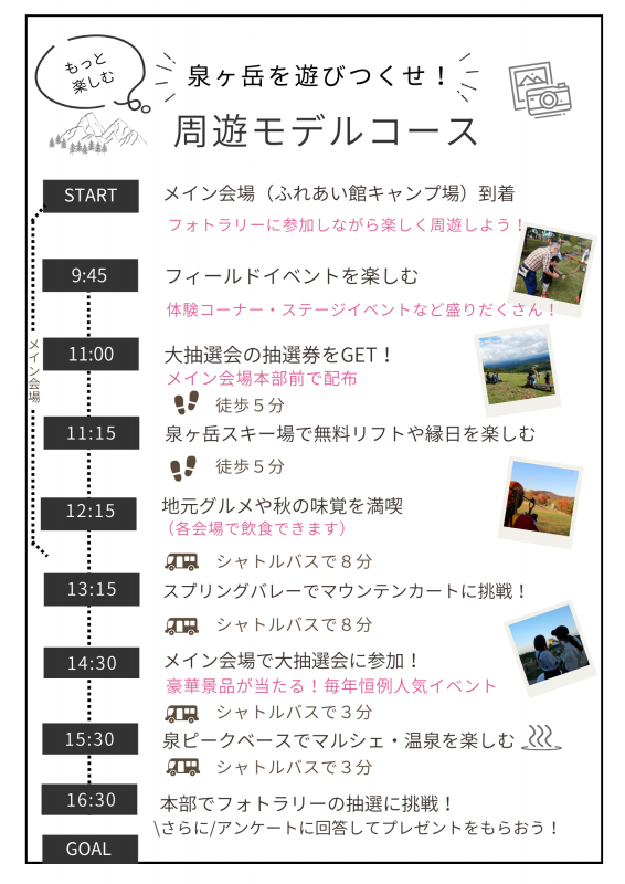 周遊モデルコース