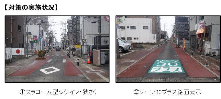 原町本通り地区対策内容