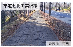 R8根上がり