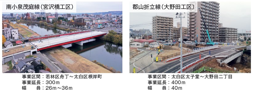 R8都市計画道路