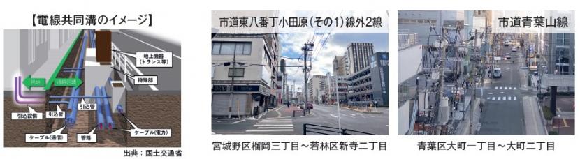 R8無電柱化