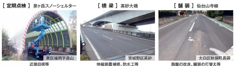 R8長寿命化
