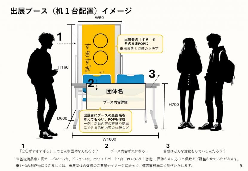 出展ブースイメージ