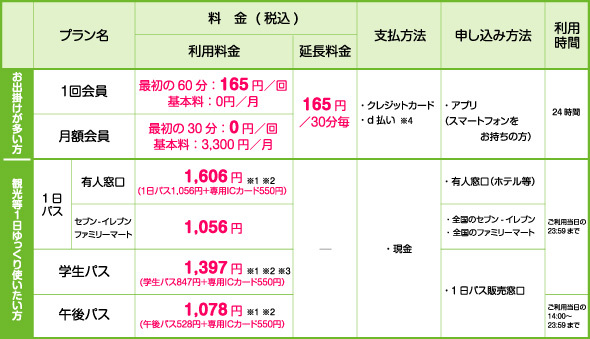 sendai_price_2309