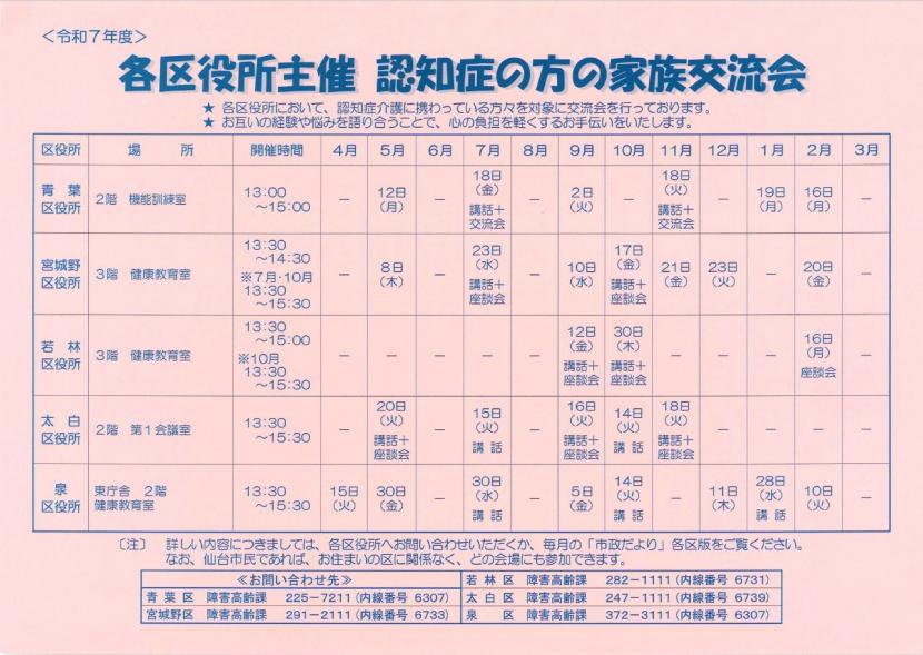 R7家族交流会