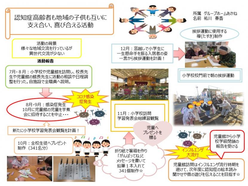 GHあかね活動