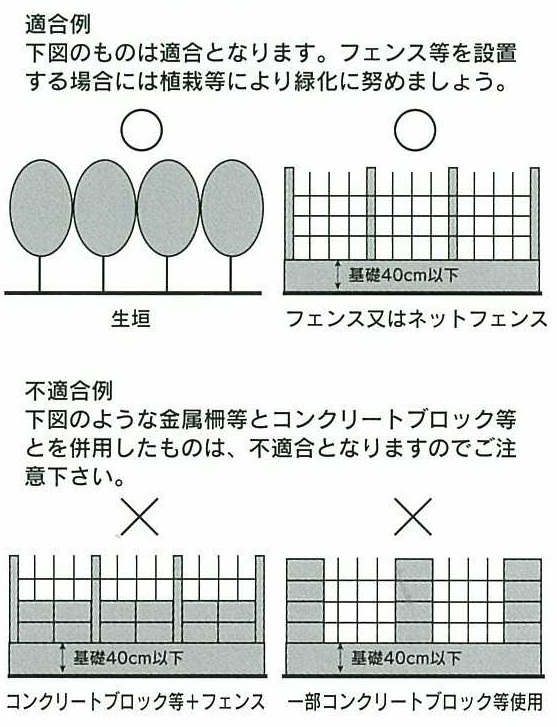 イラスト：かき・さくについての適合・不適合例