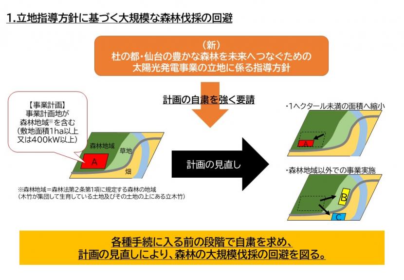 仙台市の取り組み1