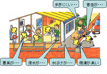 下水道がなかったら