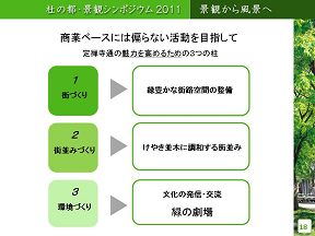 商業ベースには偏らない活動を目指して