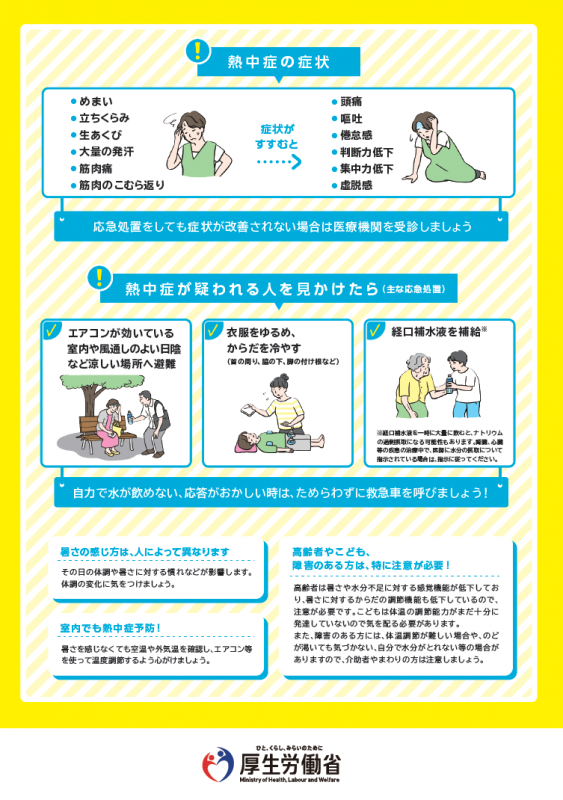 熱中症予防のために(裏)