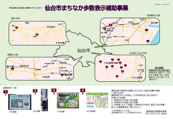 歩数表示マップ
