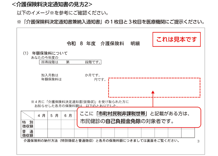 介護保険料決定通知書の見方2