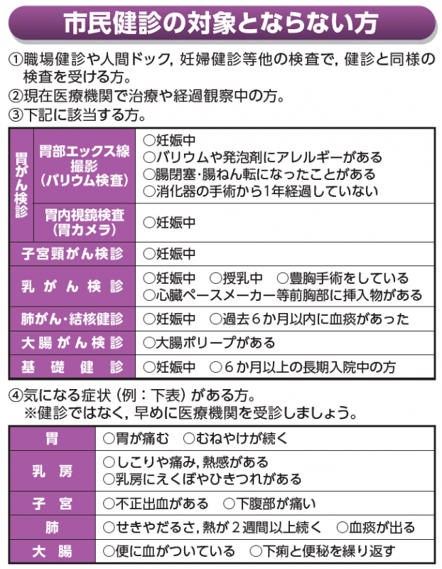 対象とならない方(R8~)