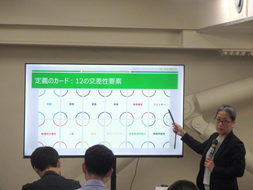 ジェンダード・イノベーション企業・市民向け講座_第3回_4