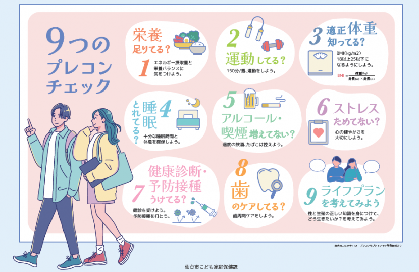 プレコンチェック（こども家庭保健課）