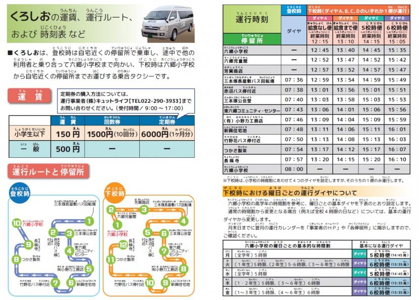 令和7年10月～くろしお運賃、運行ルート、時刻表