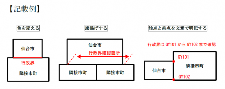 行政界確認に係る図面の記載例　色を変える　旗揚げする　始点と終点を文書で明記する