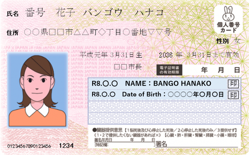 マイナンバーカードの画像