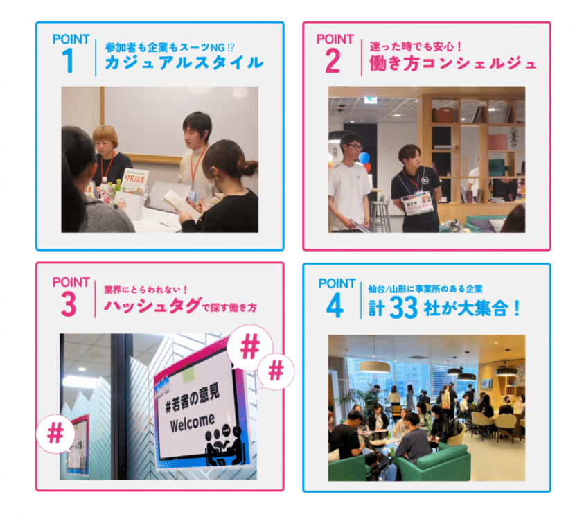 センダイヤマガタシゴト博注目ポイント