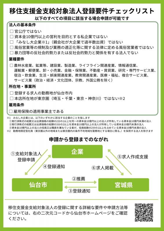 法人募集チラシ　裏