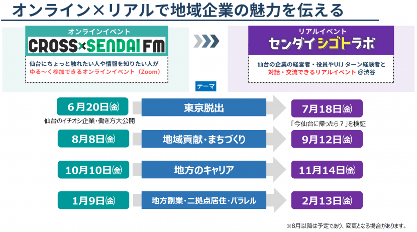 リアルイベントスケジュール
