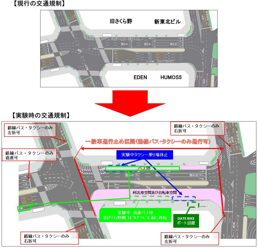 実験時の交通規制、青葉通の仙台駅前通から愛宕上杉通の区間は実験中一般車通行止め