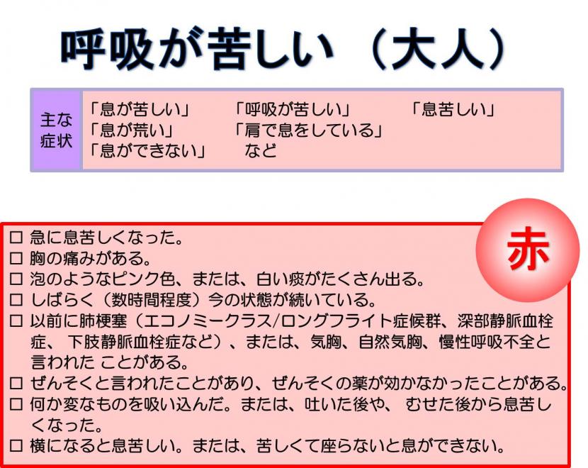 今すぐに119番通報するべき呼吸が苦しい症状