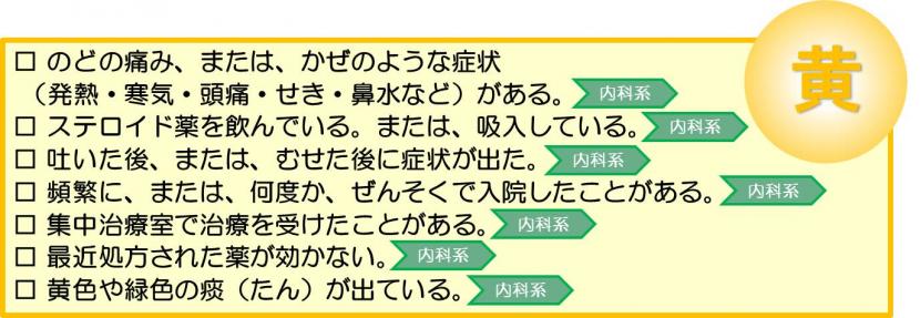 2時間以内をめやすに病院受診するべきぜんそく発作症状