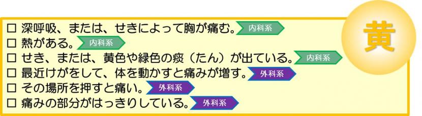 2時間以内をめやすに病院受診するべき胸が痛い症状