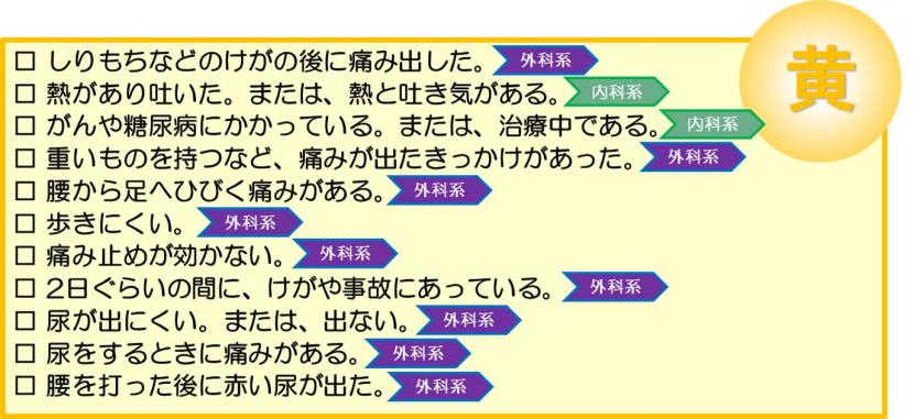 2時間以内をめやすに病院受診するべき腰痛症状