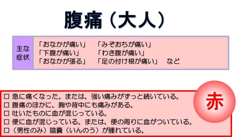 今すぐに119番通報するべき腹痛症状