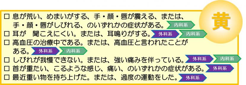 2時間以内をめやすに病院受診するべきしびれ症状