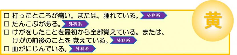 2時間以内をめやすに病院受診するべき頭のけが