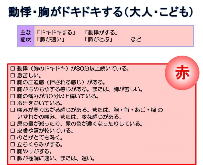 今すぐに119番通報するべき動悸・胸がドキドキする症状