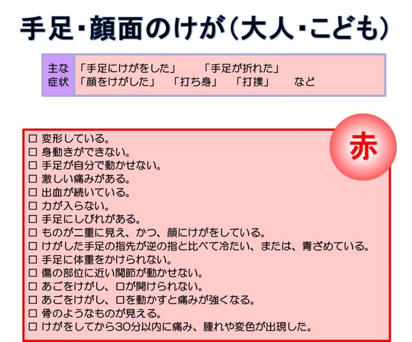 今すぐに119番通報するべき手足・顔面のけが症状