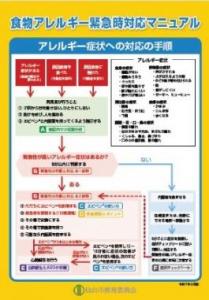 食物アレルギー緊急時対応マニュアル