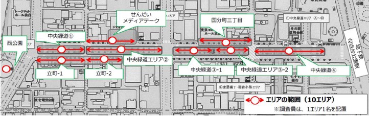 調査エリア