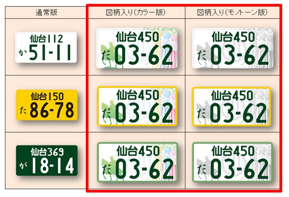 仙台版図柄入りナンバープレートについて｜仙台市