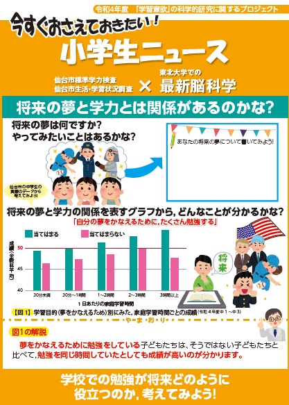 令和4年度小学生ニュース