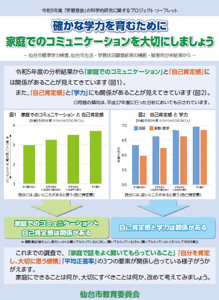 R5「学習意欲」の科学的研究に関するプロジェクトリーフレット