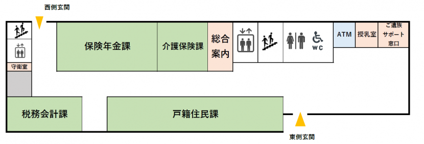 庁舎案内（ご遺族開設後）