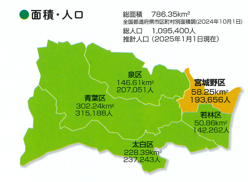 ブルーマップ 仙台市宮城野区 202302 | ZENRIN Store | ゼンリン