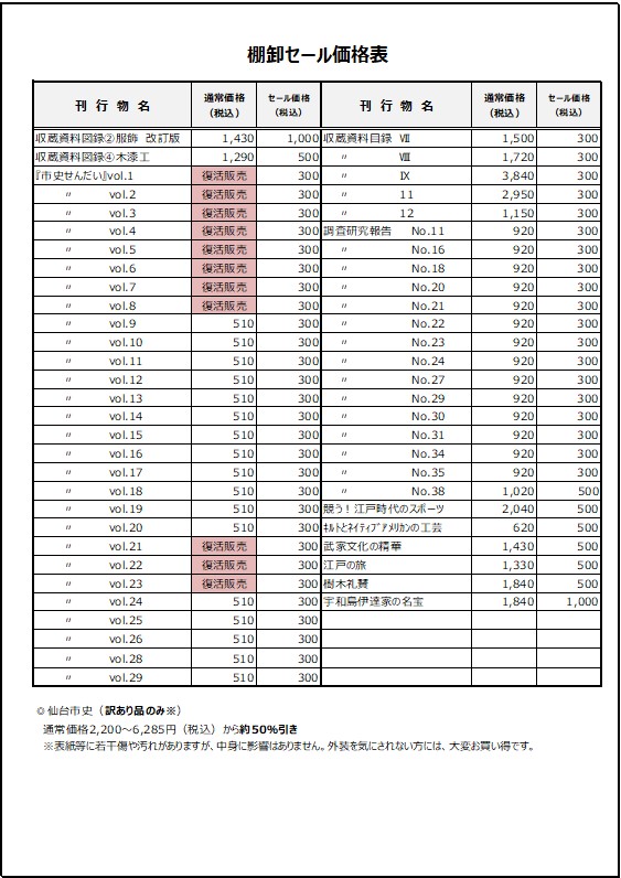 画像／令和7年度棚卸セール価格表