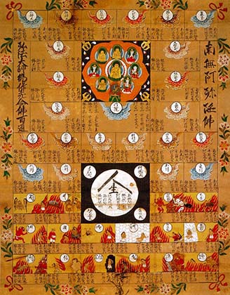 画像／浄土双六