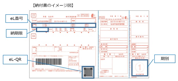 地方税お支払サイトで使用できる納付書