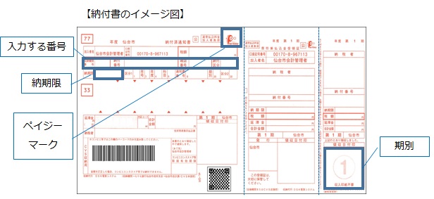 ペイジーを使用できる納付書