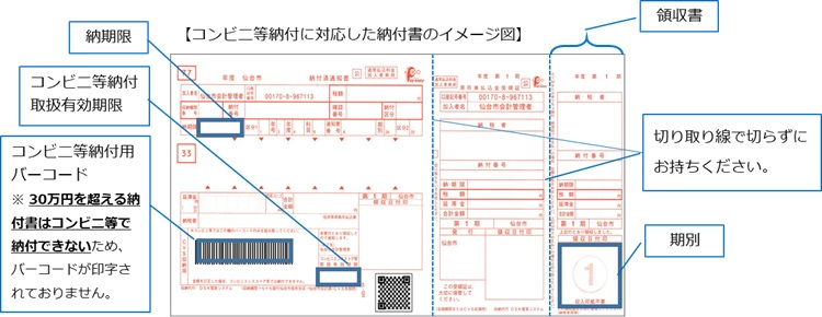 納付書イメージ画像（コンビニ）