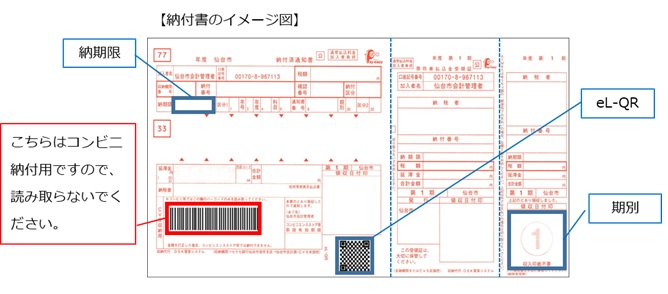 市税の納付書におけるeL-QRの印刷位置の説明