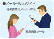 メール・Webサイト